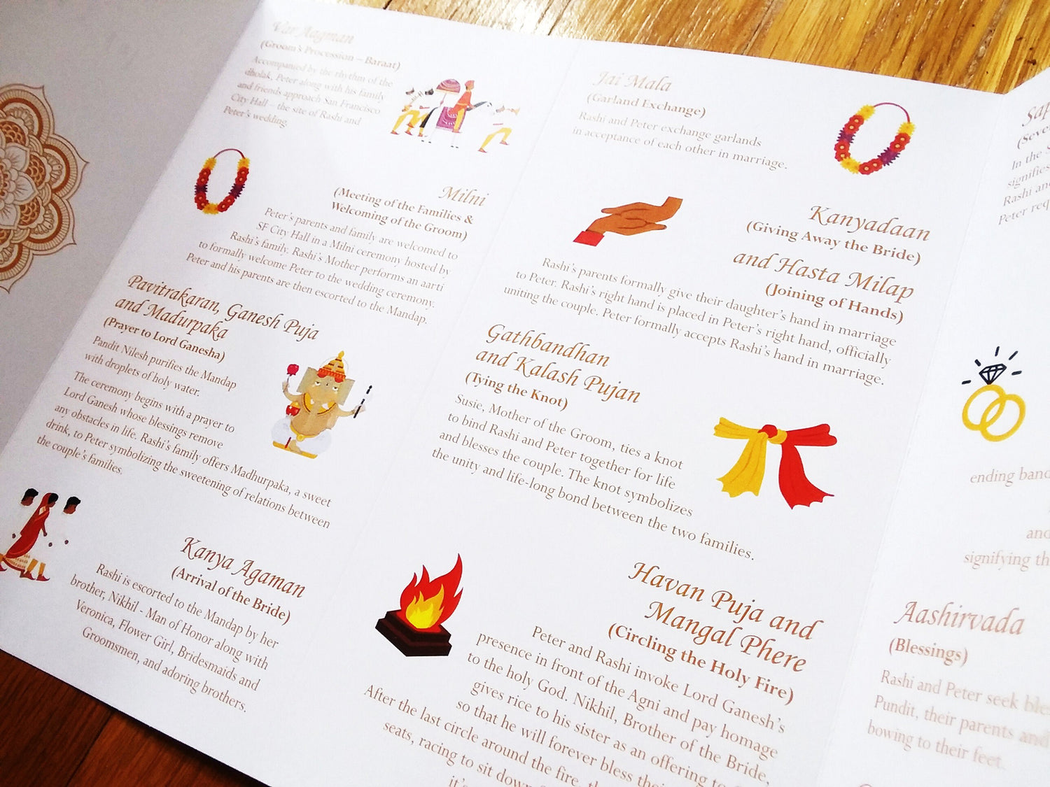 Wedding Program - White, Gold - Custom Colors, Foil, Folded - Ganesh, Lotus Mandala - Indian, Persian Ceremony - Chakra Collection SAMPLE